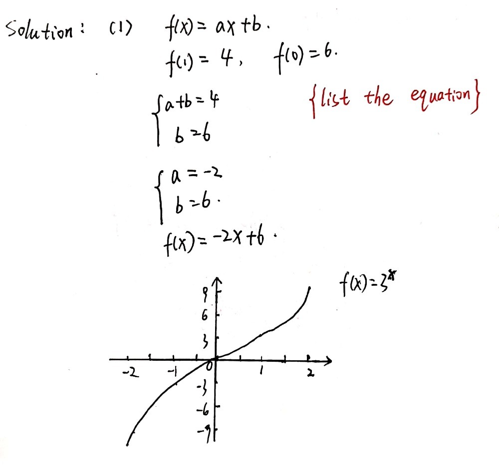 199. [199] 19 Write the linear function such that it - Gauthmath