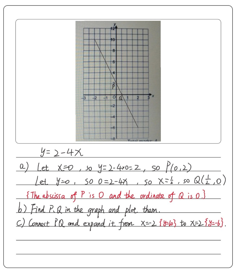 11 P And Q Are Points On The Line Y 2 4x A Comple Gauthmath