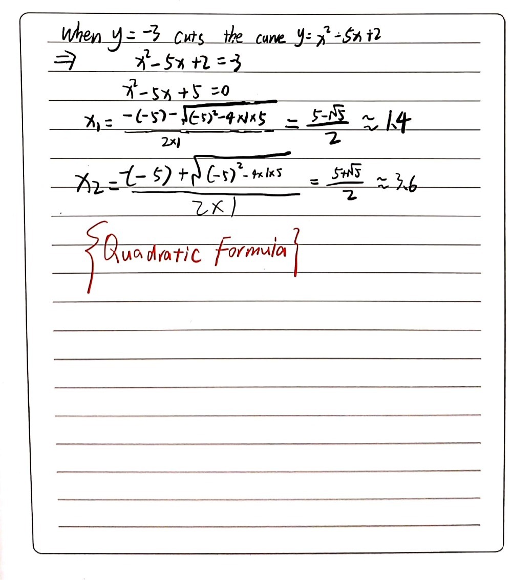 The Graph Of Y X2 5x 2 For Values Of X From 1 Gauthmath