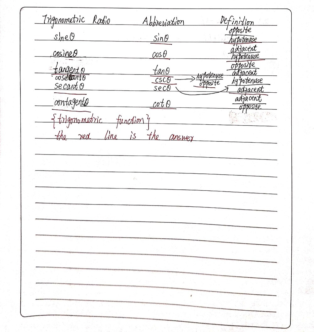 Direction Complete The Table Trigonometric Ratio Gauthmath