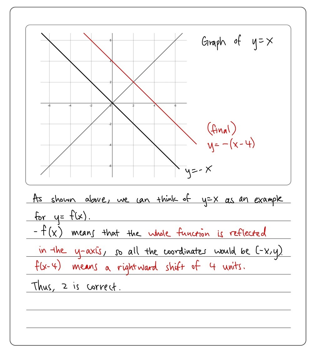 Question 5 1 Point 5 If The Function Y Fx 4 We Gauthmath