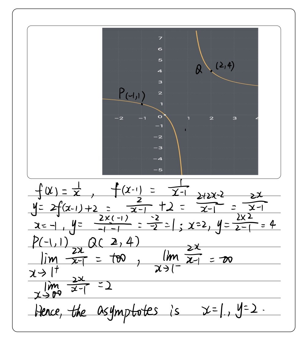 The Point P 1 1 And Q 2 1 2 Lies On The Graph Of Gauthmath