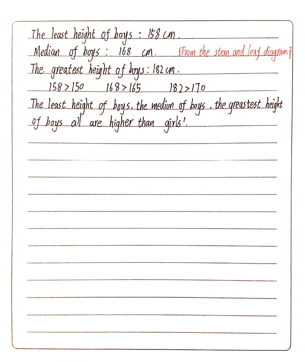 The table shows information about the heights, in Gauthmath