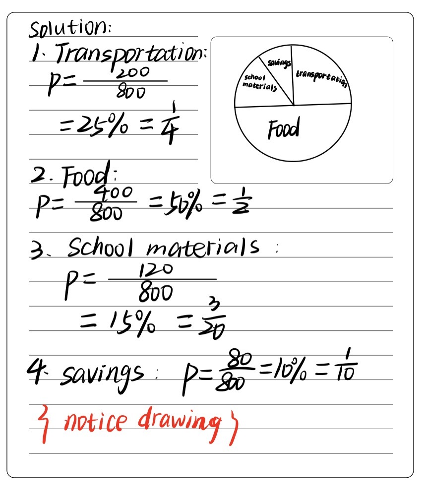 Solved: A Assimilation (Time Frome: Day 4 1 given information. Leaming ...
