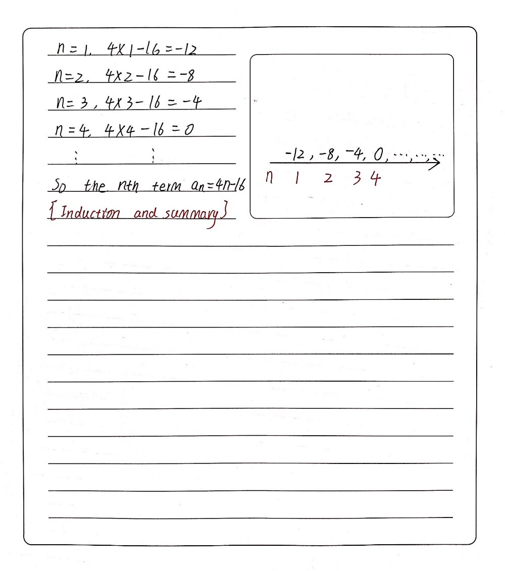 30 The Equation Of The Nth Term An Of The Followi Gauthmath