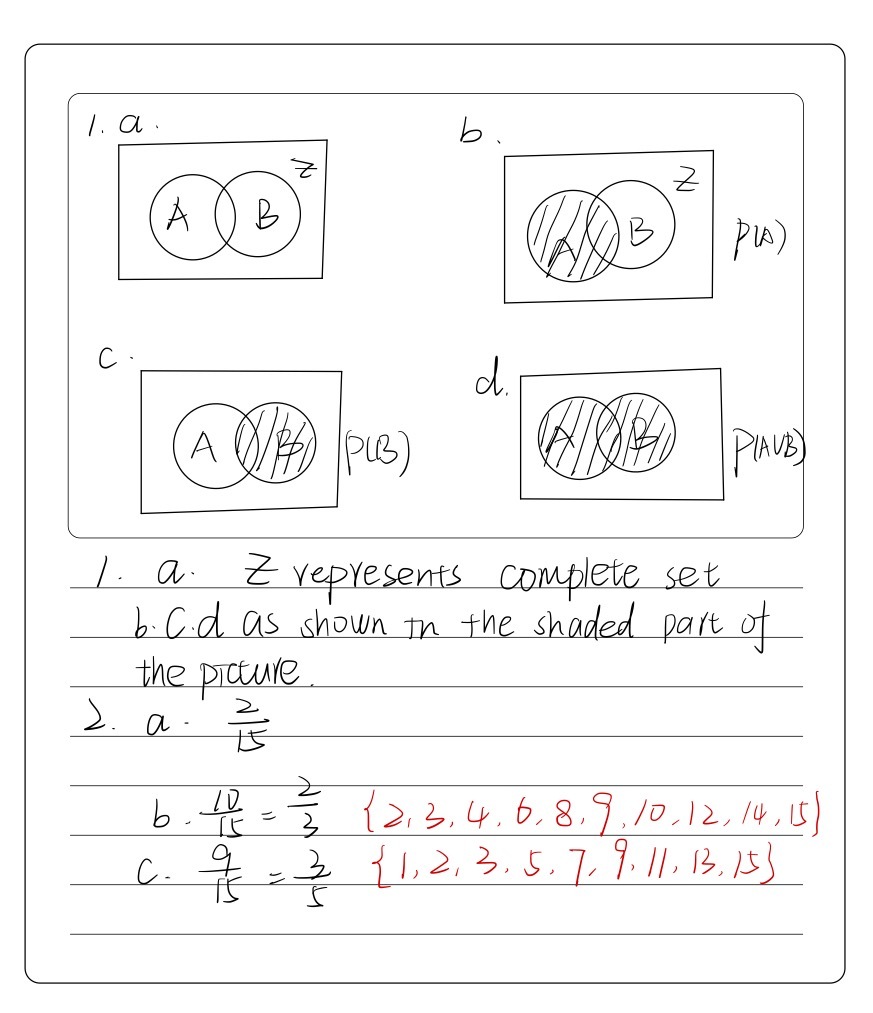 What Is Z In C