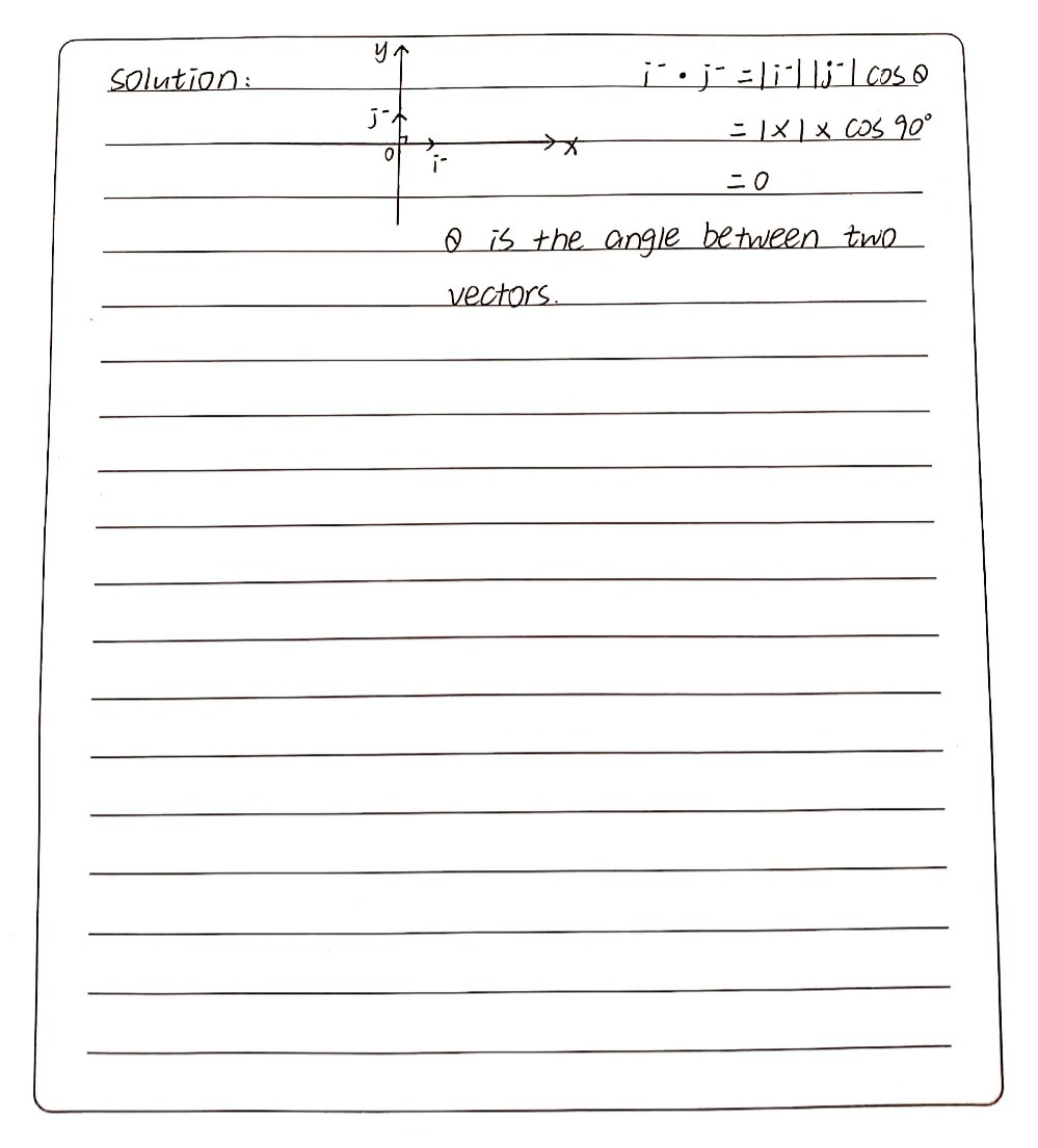 If I And J Are The Unit Vectors Along X Axis A Gauthmath