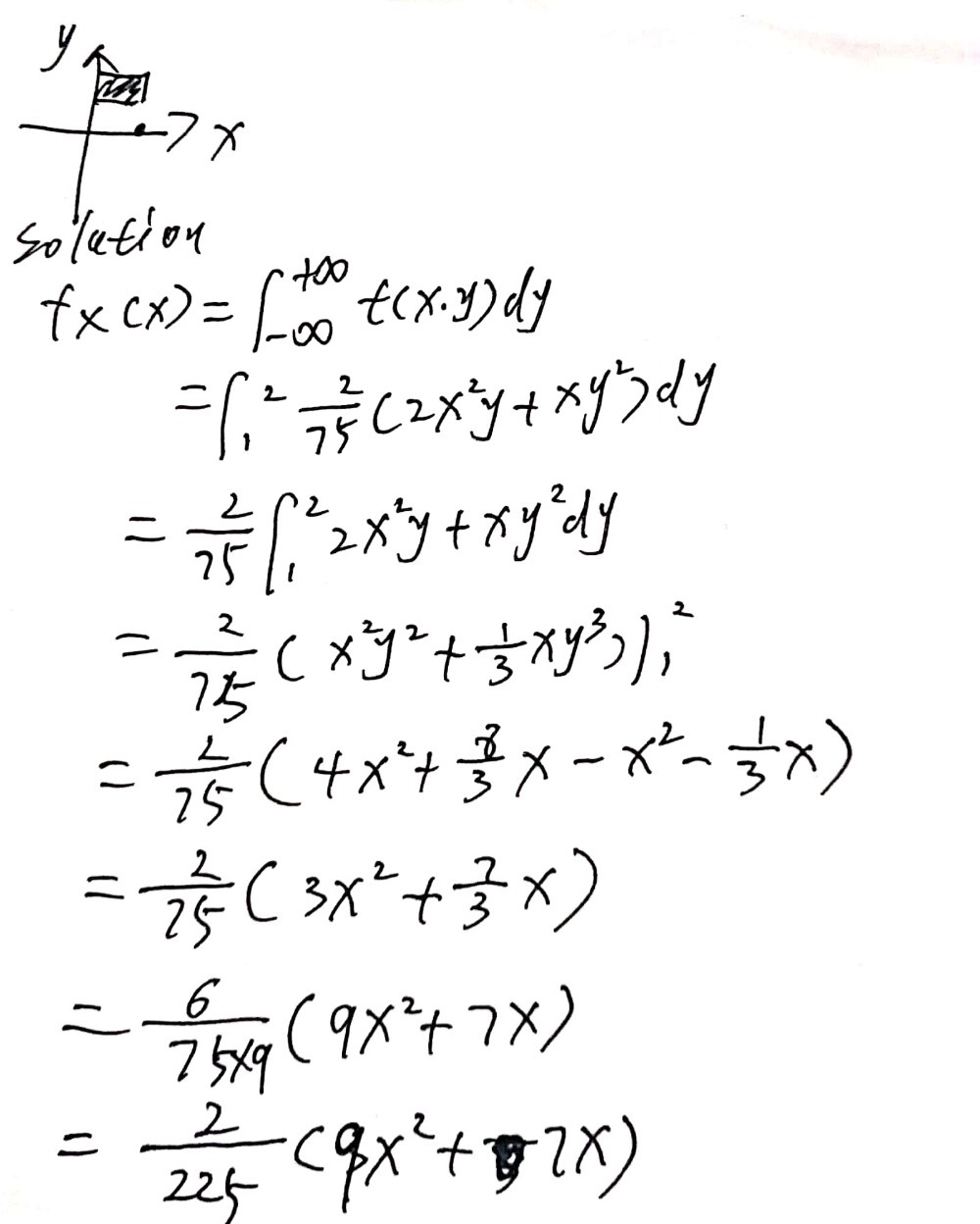 Find Marginal Density Function Xx For The Followi Gauthmath