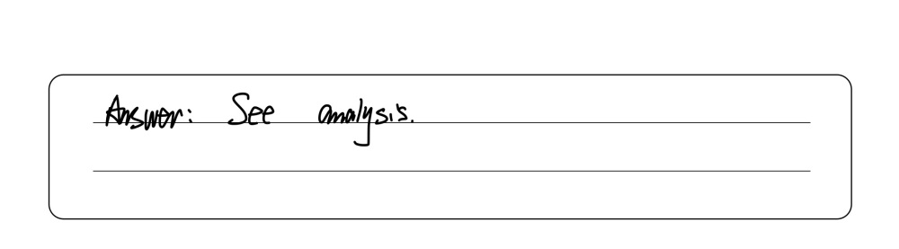 Simplify Assuming Non Zero Denominators 1 A B A Gauthmath