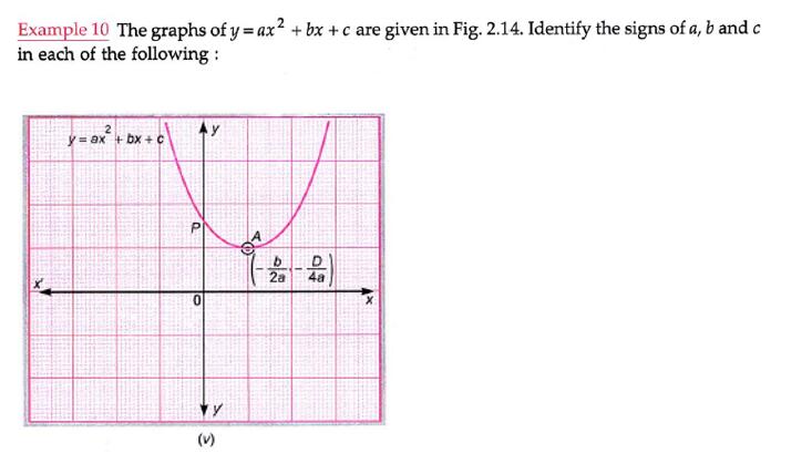 Example 10 The Graphs Of Y Ax 2 Bx C Are Given In Fig 2 14 Identify The Signs Of A B And Cin Each Of The Following Snapsolve Example 10 The Graphs Of Y Ax 2 Bx C Are Given In Fig 2 14 Identify The Signs Of A B And Cin Each Of The Following Snapsolve