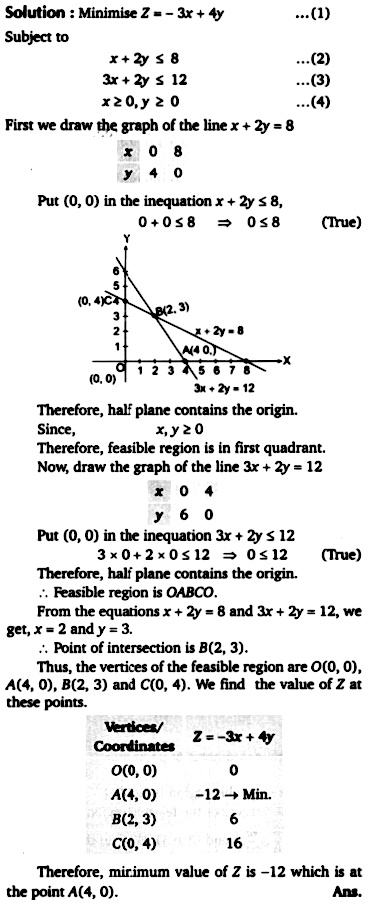 Question 2 Minimise Z 3x 4ysubject To X 2yleq 8 3x 2yleq 12 Xgeq 0 Ygeq 0 Snapsolve