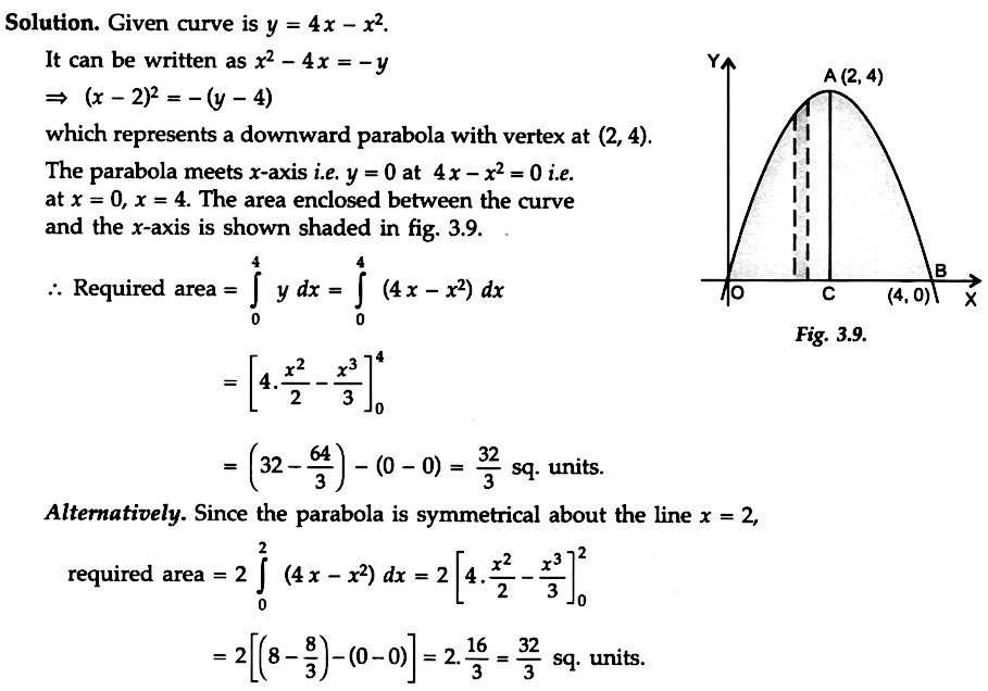 Example 3 Determine The Area Enclosed Between The Curve Y 4x X 2 And The X Axis Snapsolve