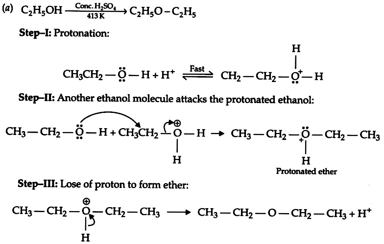 Of ethanol formation Which equation