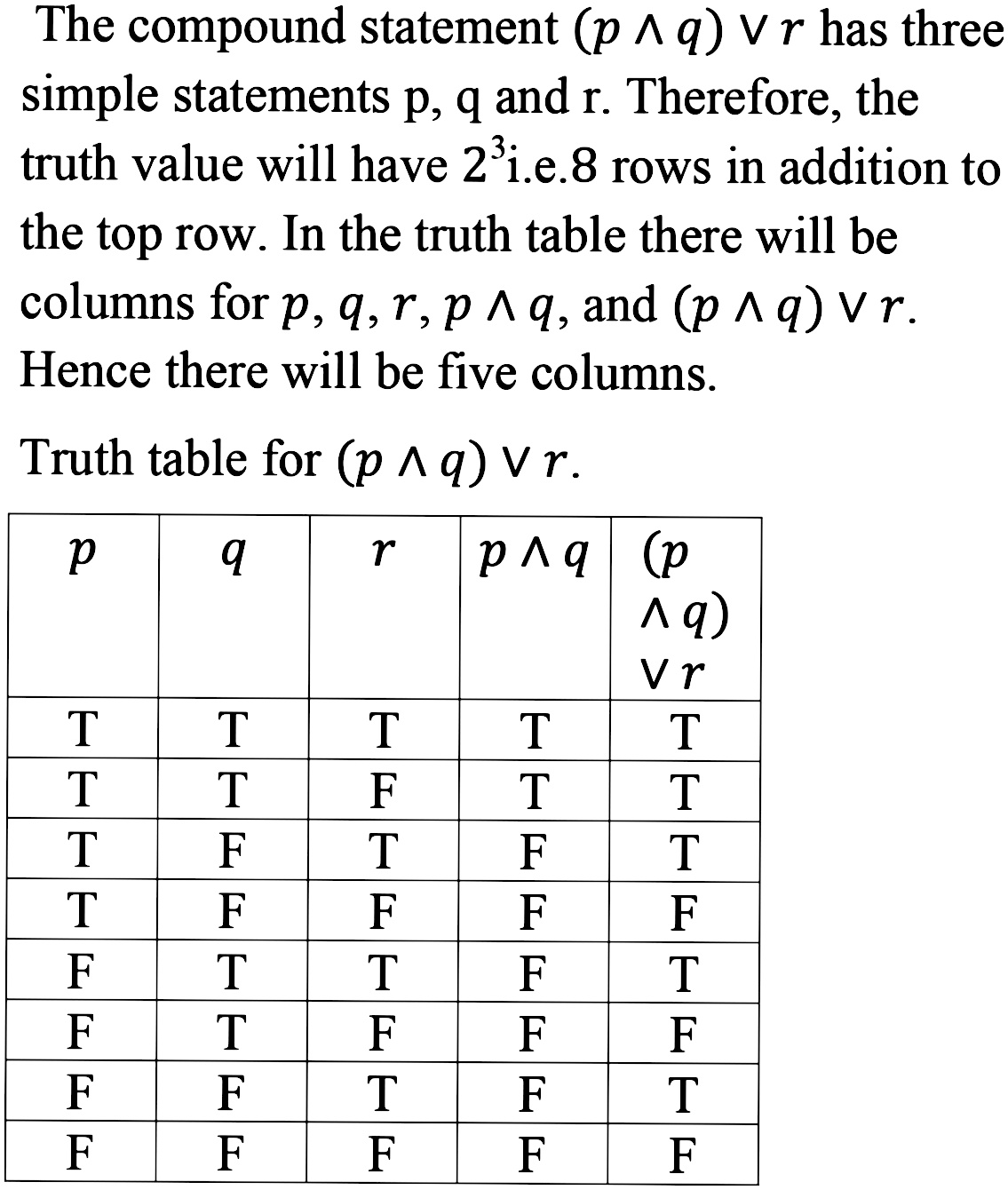 Construct The Truth Table For The Compoundstatement Pwedge Q Vee R Snapsolve