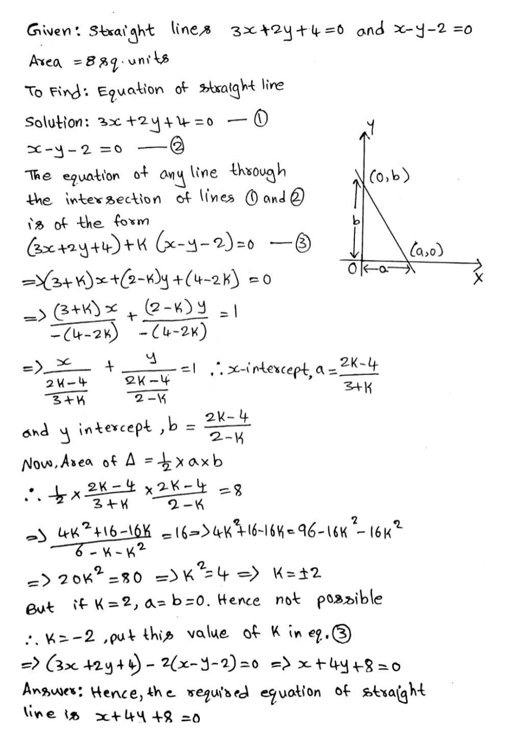 Find The Equation Of Straight Line Which Passes Through The Intersection Of The Straight Lines3x 2y 4 0 And X Y 2 0 And Forms A Triangle With The Axes Of Area 8 Sq Units Snapsolve Find The Equation Of Straight Line Which Passes Through The Intersection Of The Straight Lines3x 2y 4 0 And X Y 2 0 And Forms A Triangle With The Axes Of Area 8 Sq Units Snapsolve