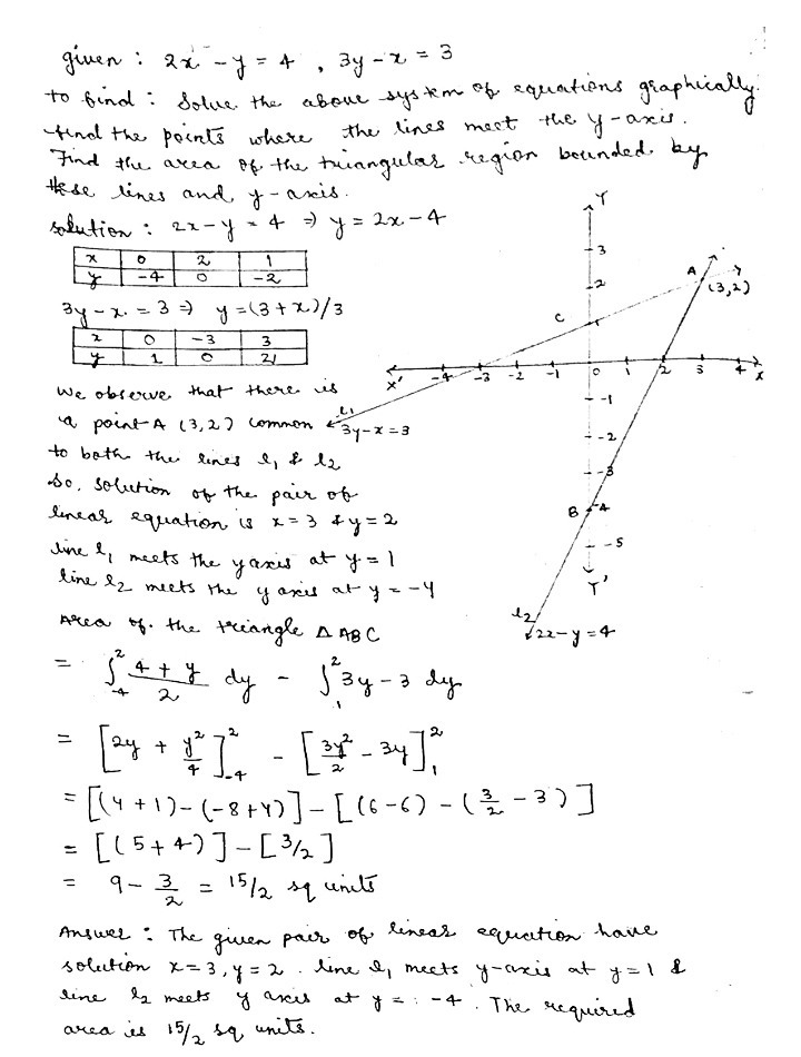 Solve Graphically The Following Pairs Of Linear Equations I 2x Y 4 3y X 3 Also Find The Coordinates Of The Points Where These Lines Intersect The 2 Axes Ii 2x 3y 12 X Y 1 Shade The Region Area