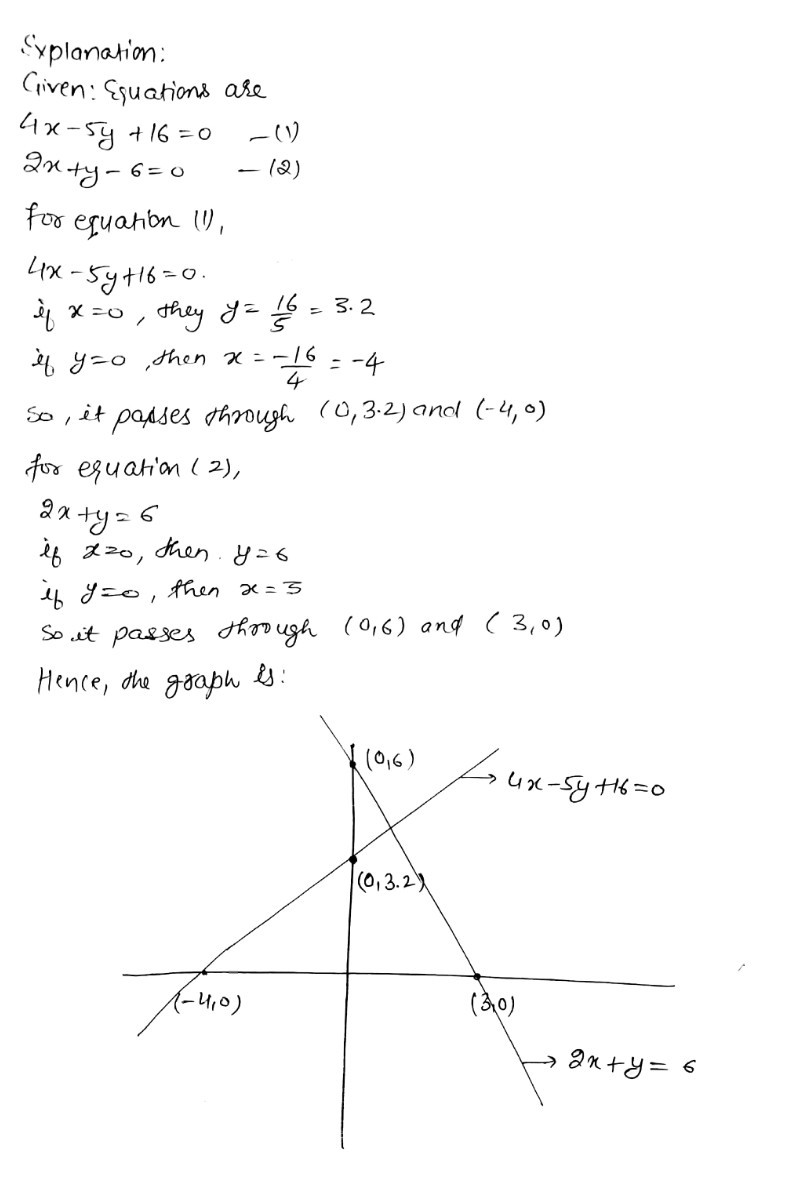 Draw The Graph Of The Equations 4x 5y 16 0 2x Y 6 0 Snapsolve