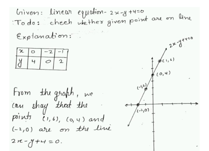 Draw The Graph Of 2x Y 4 0 Use The Graph To Examine The Following Check Whether The Points 1 6 0 4 2 0 Lie On The Graph Snapsolve