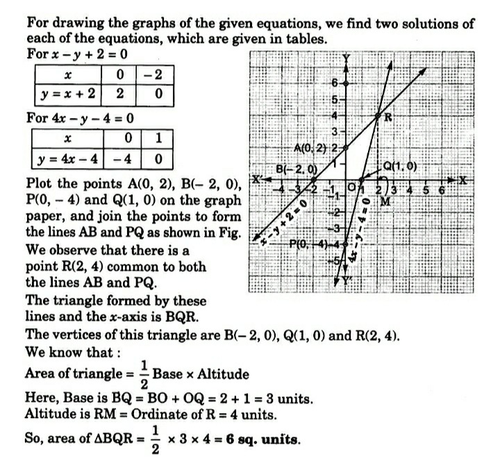 Mathematics X42 Draw The Graphs Of The Pair Of Linear Equations X Y 2 0 Andcalculate The Area Of The Triangle Formed By The Lines So Drawn And The X Axis 4x Y 4 0 Ncertexemplari Snapsolve