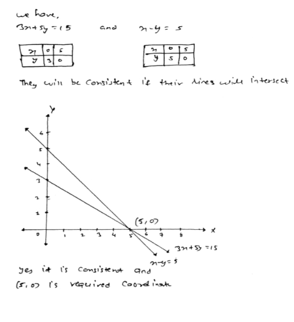 Check Graphically Whether The Pair Of Equations 3x 5y 15wedge X Y 5 Is Consistent Also Find The Co Ordinates Of Points Where The Graphs Of The Equations Meet The Y Axis Snapsolve