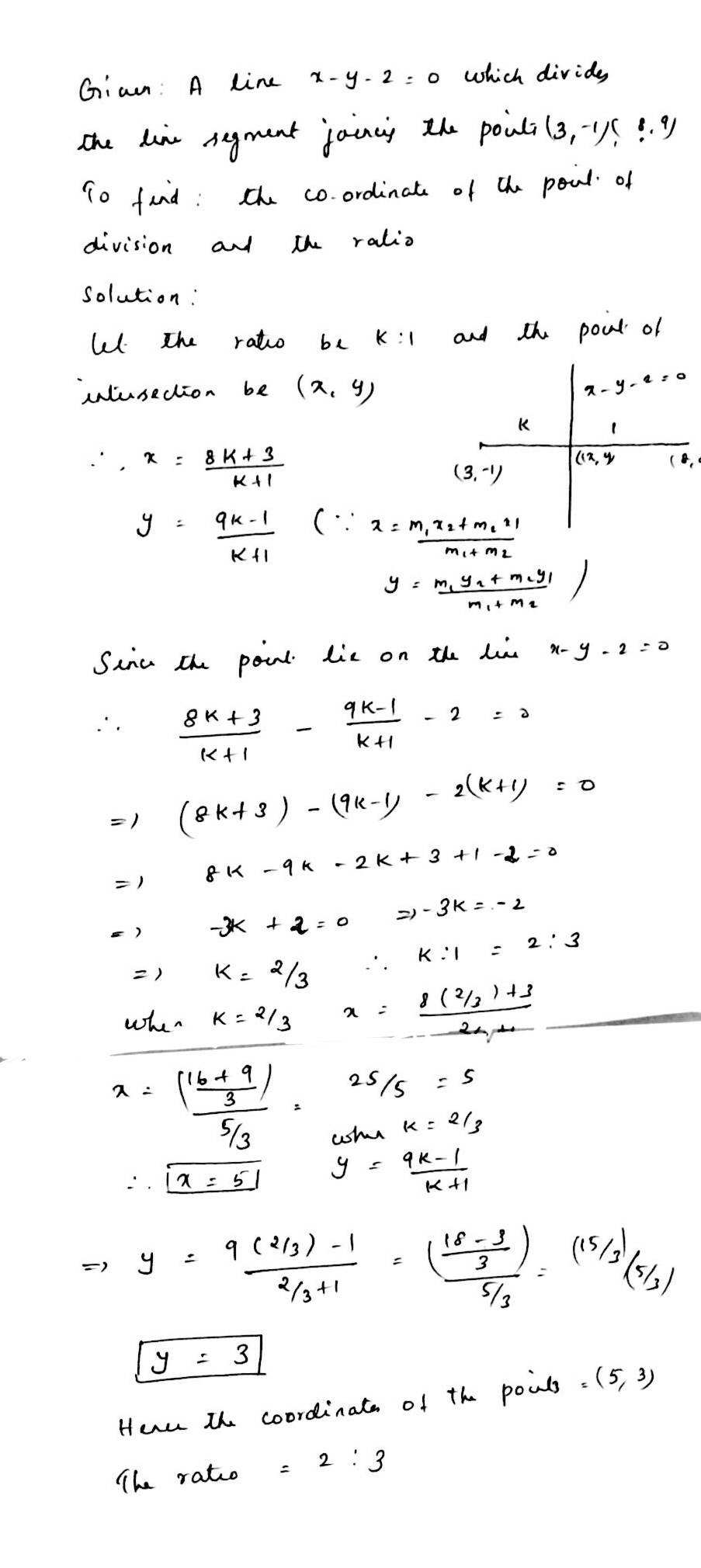 Find The Ratio In Which The Line X Y 2 0 Divides The Line Segment Joining The Points 3 1 And Left 8 9right Find The Coordinates Of This Point Snapsolve