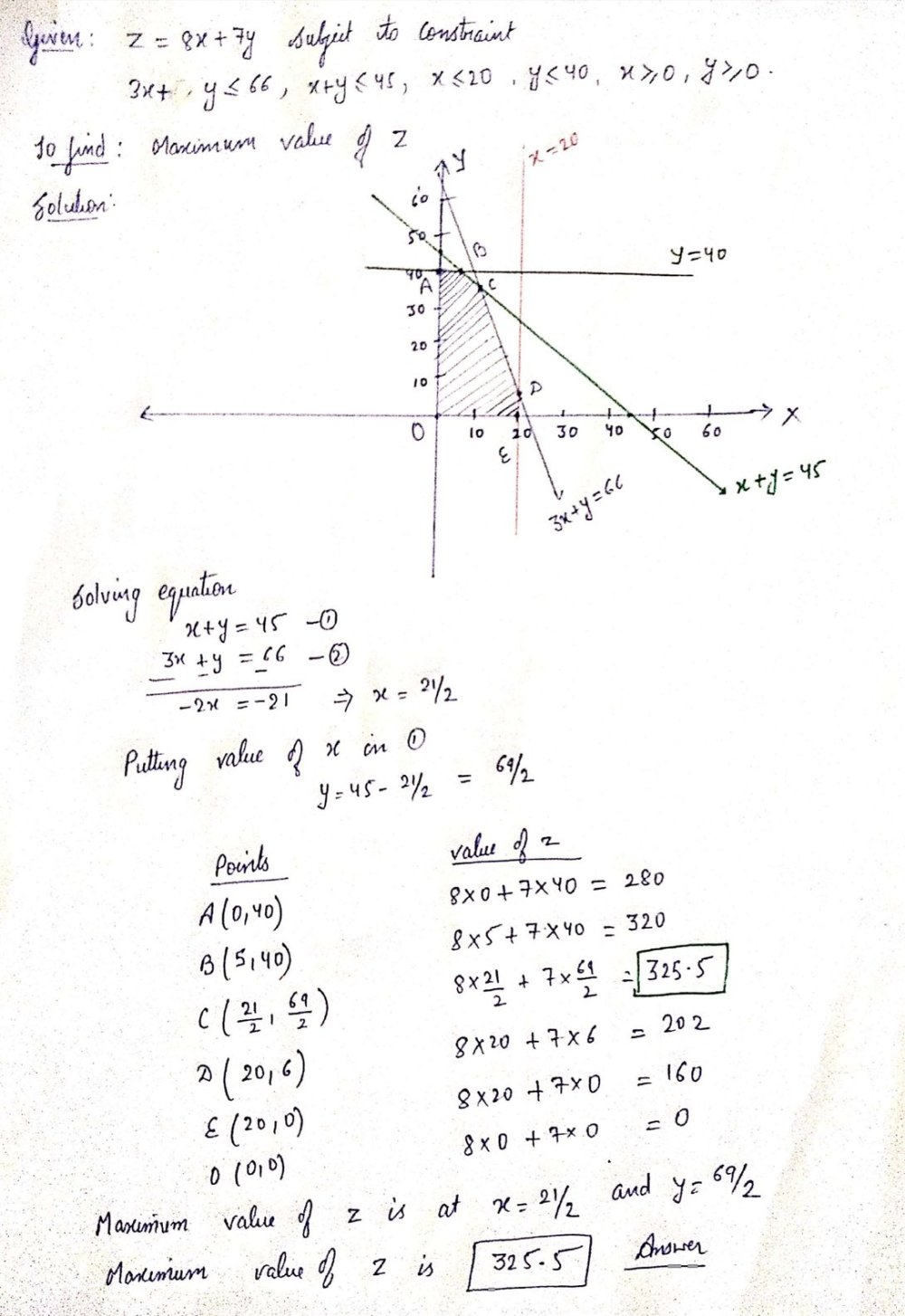 Maximize Z 8x 7y Subject To The Constraints 3x Y Leq 66 X Y Leq 45 X Leq Y Leq 40 X Geq 0 Y Geq 0 Snapsolve