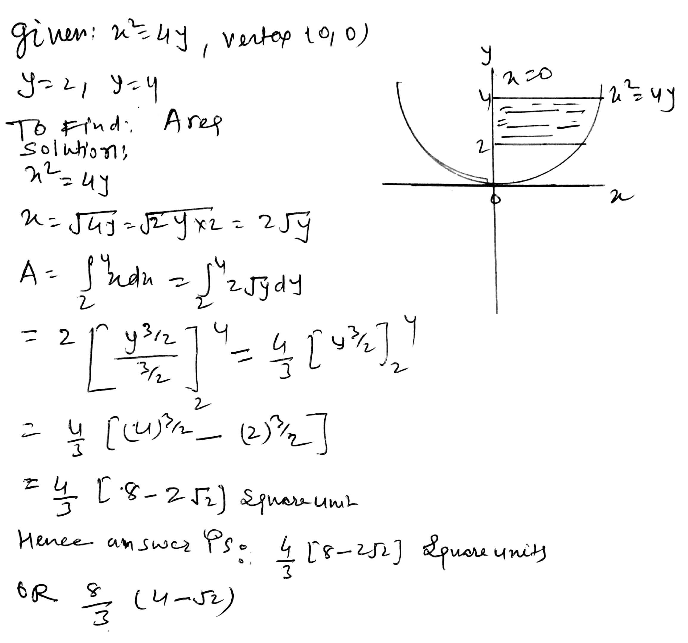 Sketch The Rough Graph Of The Parabola X 2 4y And The Line Y 4 And Find The Area Bounded Between Thetwo Curves C B S E Foreign 03 Snapsolve