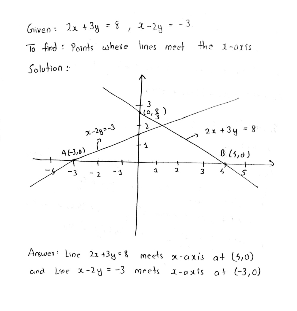 Solve The Following System Of Equations Graphically 2x 3y 8 X 2y 3 Find The Points Where The Lines Meet The X Axis Snapsolve Solve The Following System Of Equations Graphically 2x 3y 8 X 2y 3 Find The Points Where The Lines Meet The X Axis Snapsolve