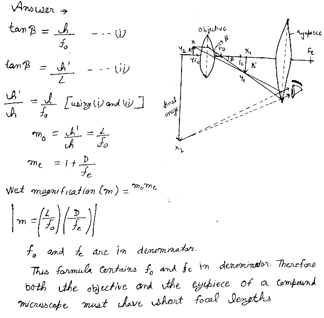 draw-a-neat-labelled-ray-diagram-of-a-compound-microscope-explain-briefly-its-working-snapsolve