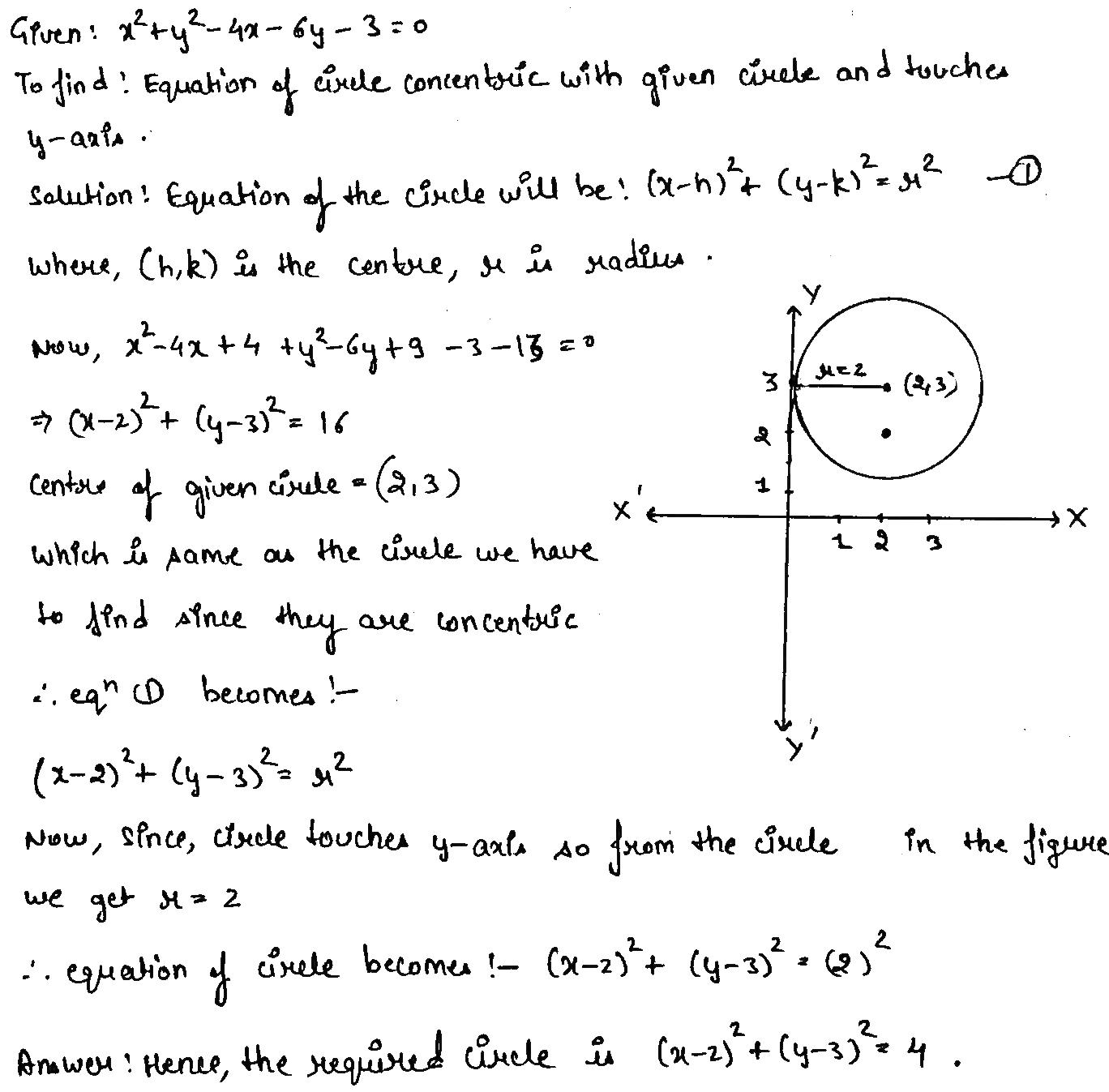 Find The Equation Of The Circle Concentric With X 2 Y 2 4x 6y 3 0 And Which Touches The Y Axus Snapsolve