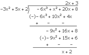 Verify Division Algorithm For The Polynomials F X 8 x X2 6x3 And G X 2 5x 3x2 Snapsolve