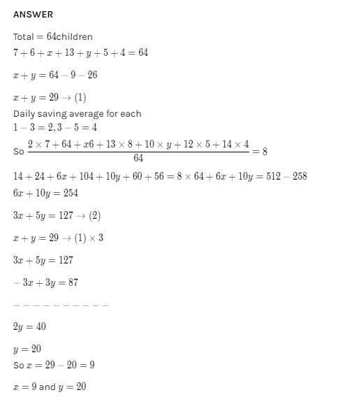 The Following Frequency Distribution Shows The Daily Savings Of 64 Children In A Locality If Mean Saving Is 8 Then Find The Missing Frequencies X And Y Snapsolve The Following Frequency Distribution Shows The Daily Savings Of 64 Children In A Locality If Mean Saving Is 8 Then Find The Missing Frequencies X And Y Snapsolve