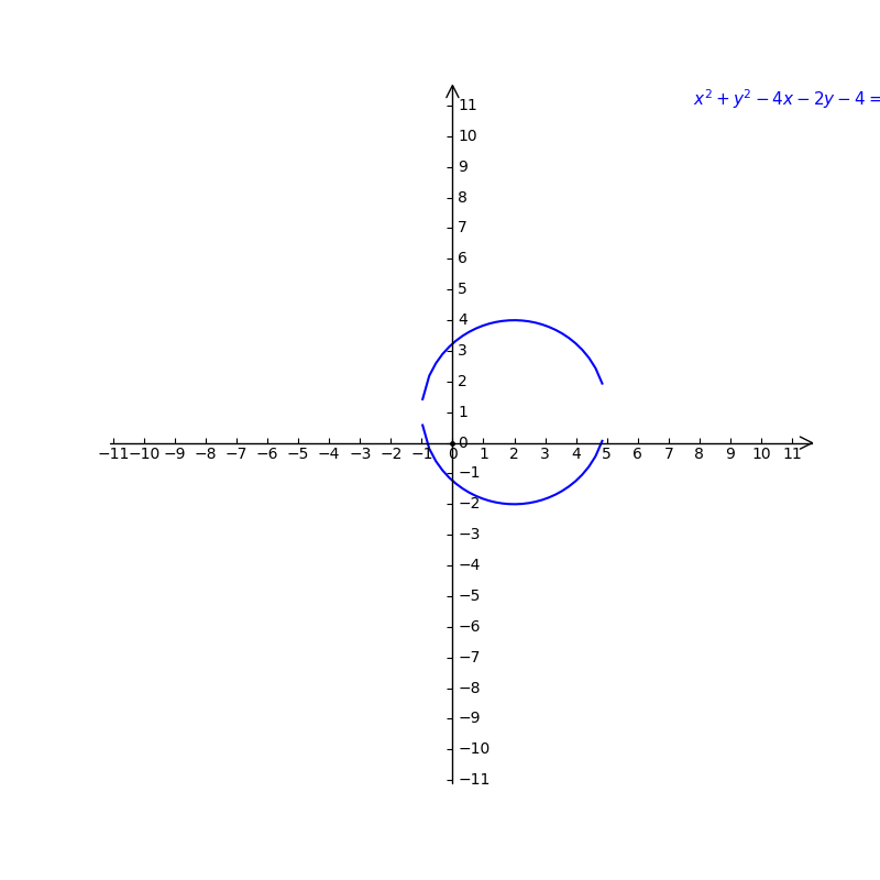 11 X2 Y2 4x 2y 4 0 Gauthmath 11 X2 Y2 4x 2y 4 0 Gauthmath