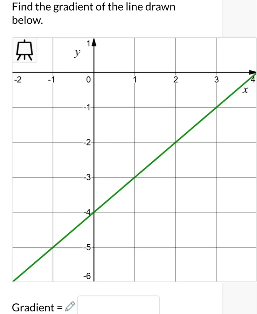 find the gradient of the line joining 2 5 and 4 11
