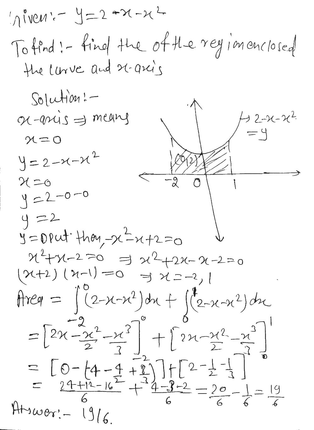 Solved: a Sketch the curve y=2-x-x2. b Find the area of the region ...