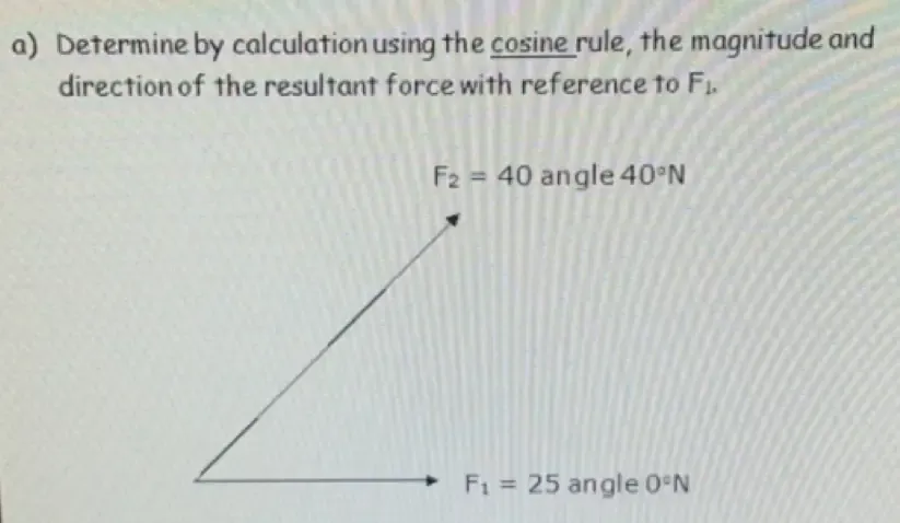 Solved: a Determine by calculation using the cosine rule, the magnitude ...