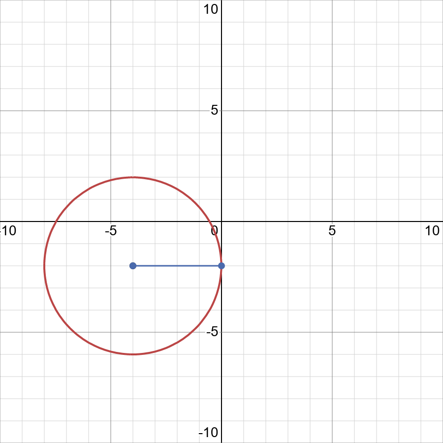 Graph X 4 2 Y 2 2 16 Displaystyle X 4 2 Y 2 2 16 Snapsolve